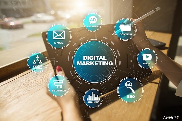 The impact of digital marketing